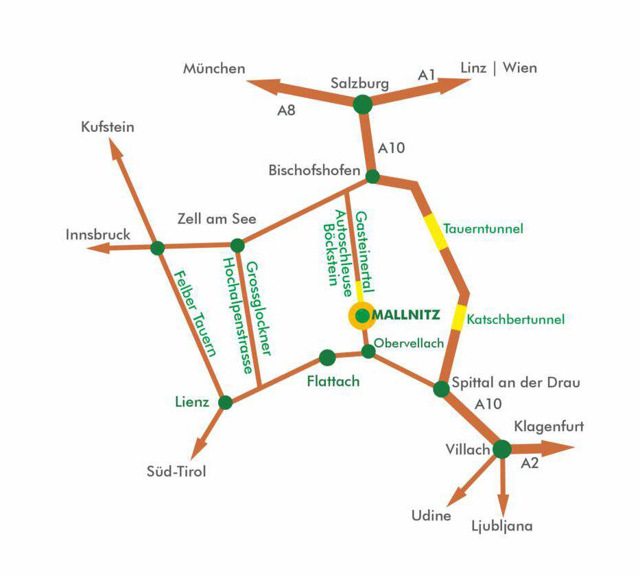 Nach Mallnitz mit dem Auto